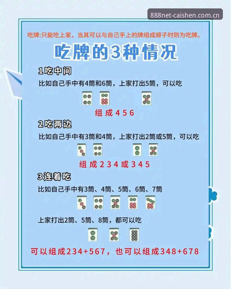 财神棋牌平台深度评测：从新手入门的真实体验到玩法全解析