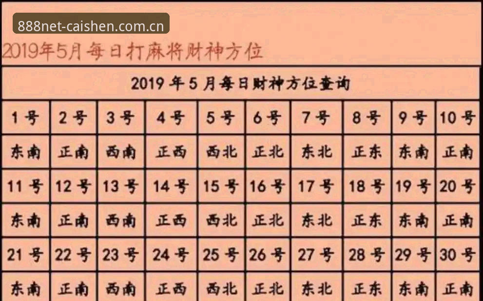 财神棋牌官网最新常见问题 vs 新手必读指南：选择哪个更省心？
